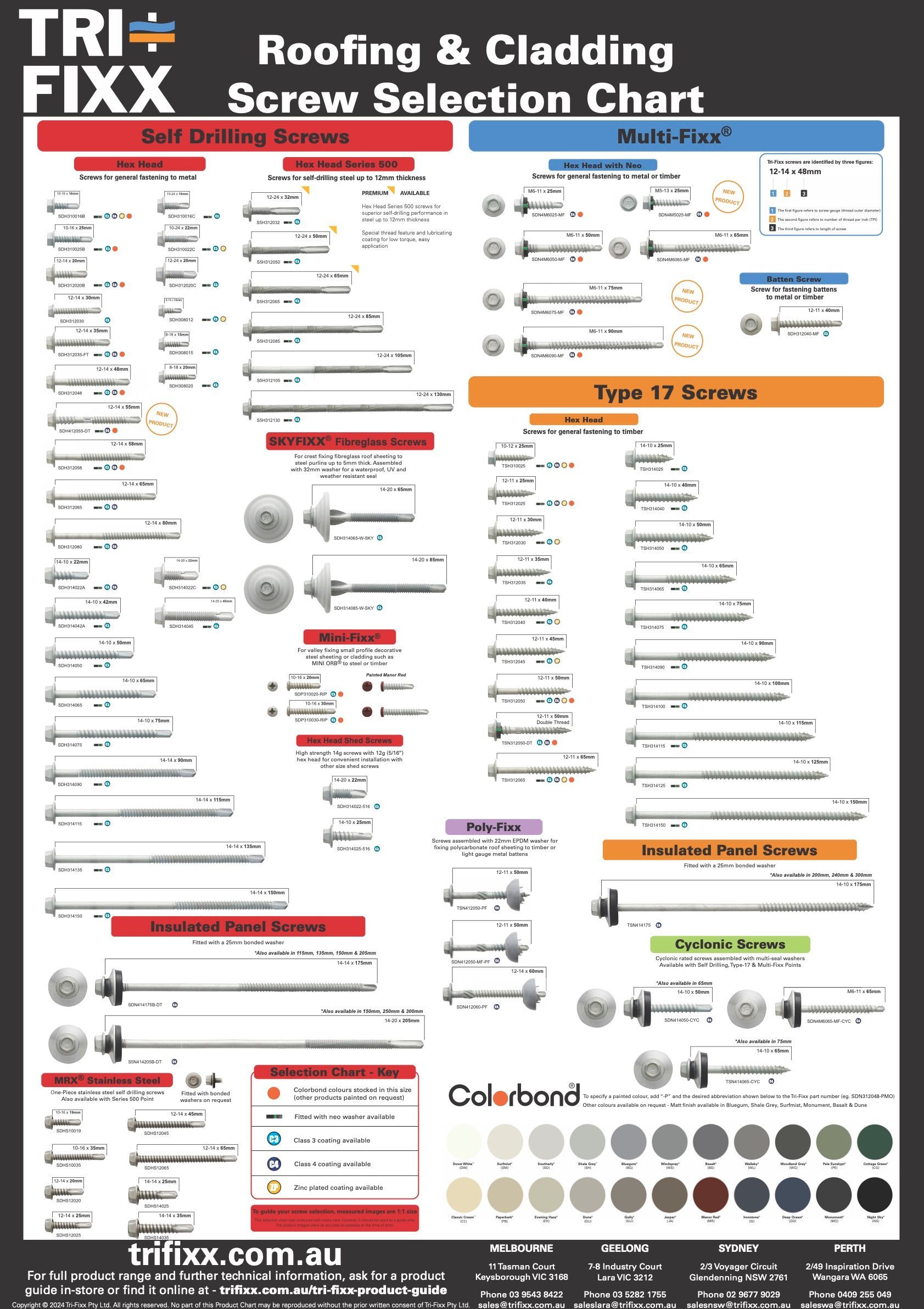 Tri-fixx Roofing & Cladding Screw Selection Chart With Various Screw Types And Colour Options — R&M Sheetmetal Nowra Metal Roofing in South Nowra, NSW
