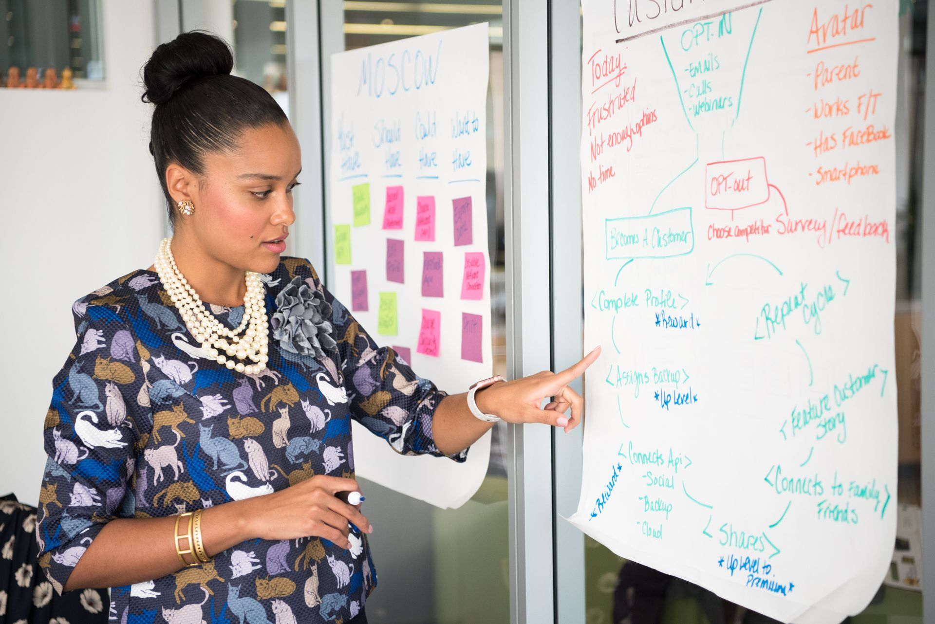 Woman pointing at a whiteboard covered in notes during a meeting