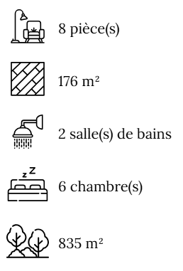 Maison Tarbes, Maison Tarbes Jumelées, Investissement locatif, Estimation Tarbes gratuite, Immobilier Soumoulou, Estimations