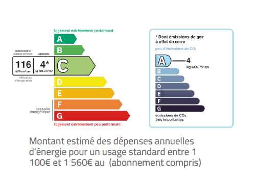 Maison Andoins, Villa Andoins, Maison avec piscine Andoins, Maison vue Pyrénées, Immobilier Soumoulou, Immo64 Soumoulou