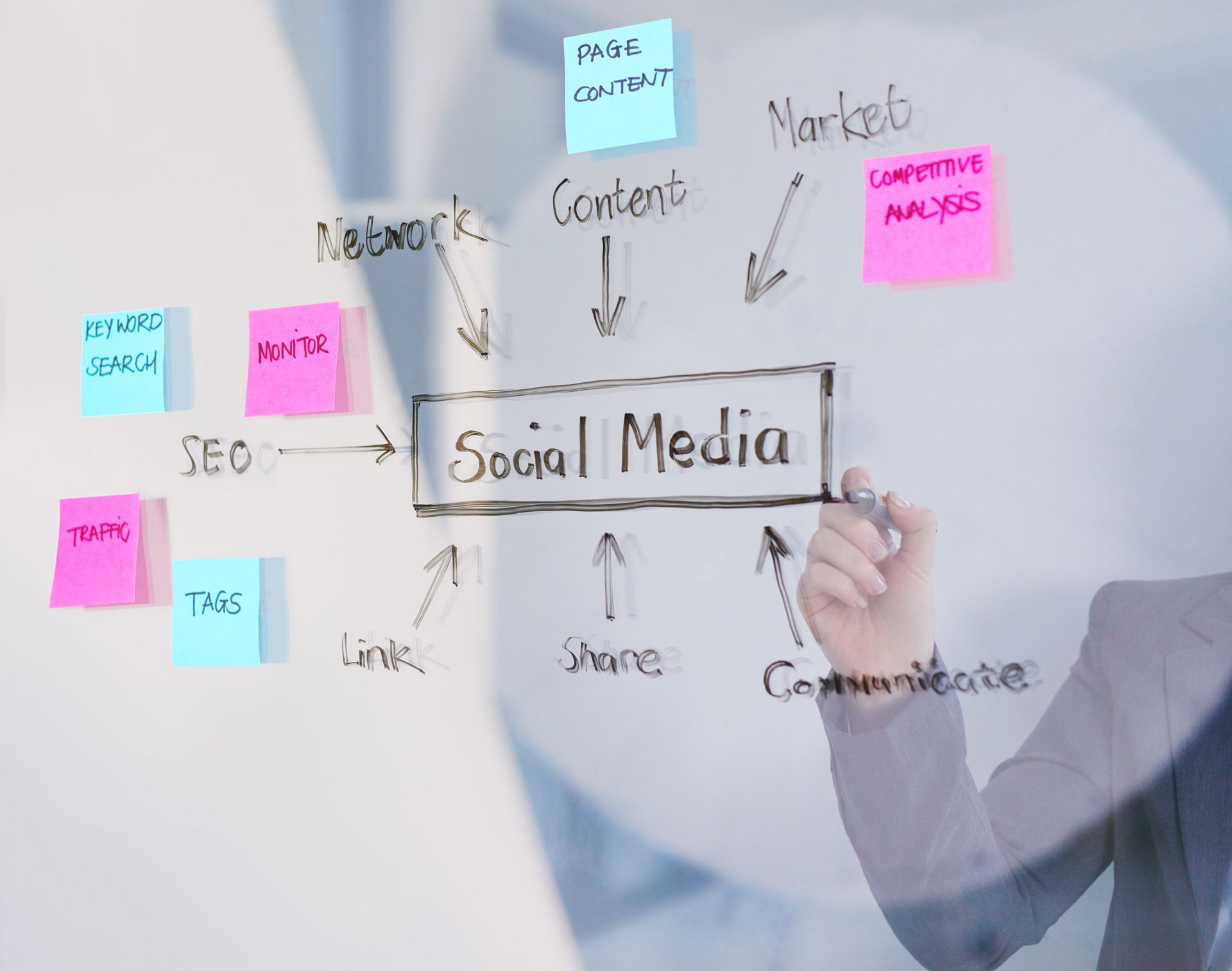 A man is writing on a whiteboard about social media.