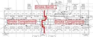 A black and white drawing of a smoke barrier and smoke compartments.
