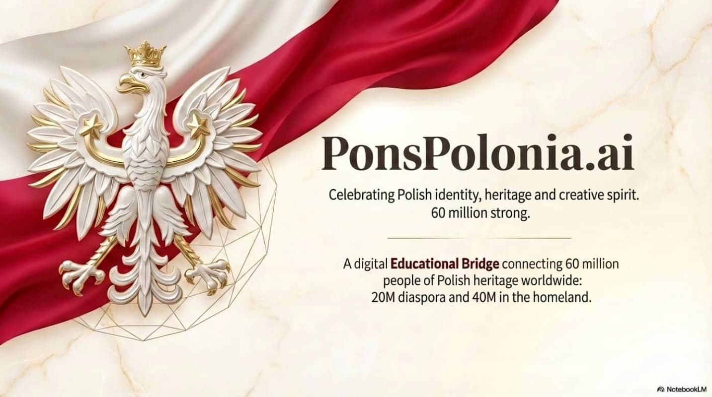 Polish eagle crest over red-and-white banner with PonsPolonia.ai text on a cream background