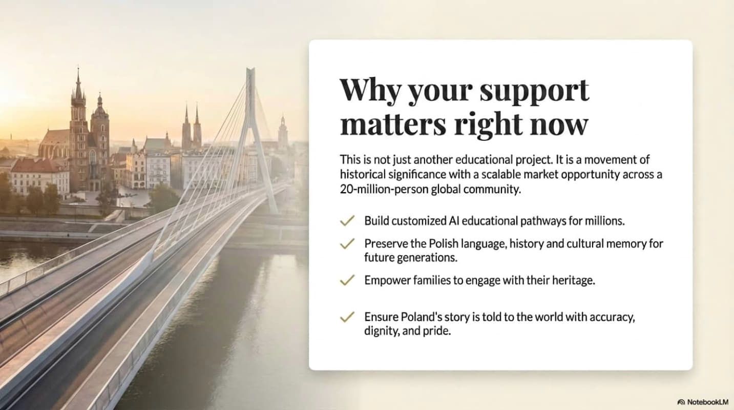 Support appeal slide with city skyline and bridge, titled “Why your support matters right now”