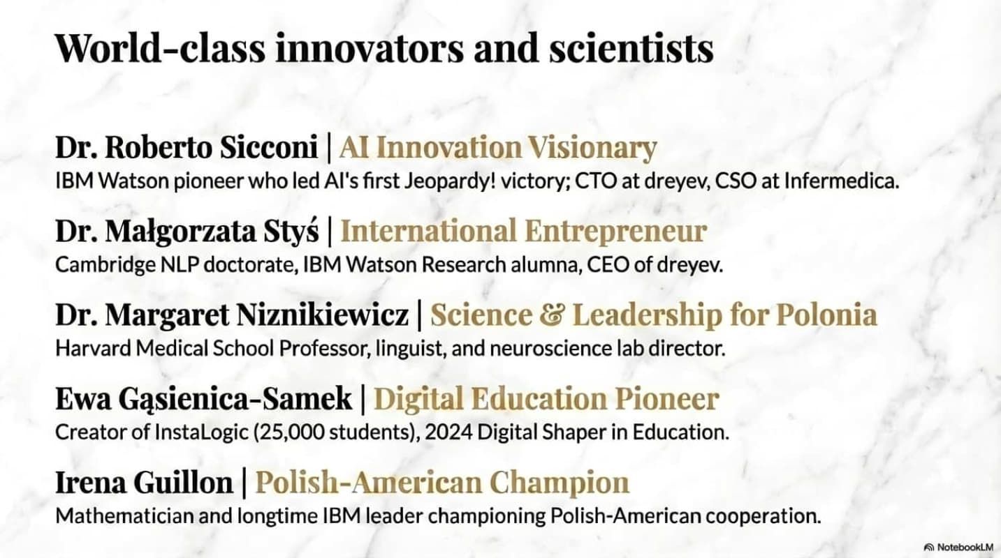 List of “World-class innovators and scientists” with names and award titles on a white background
