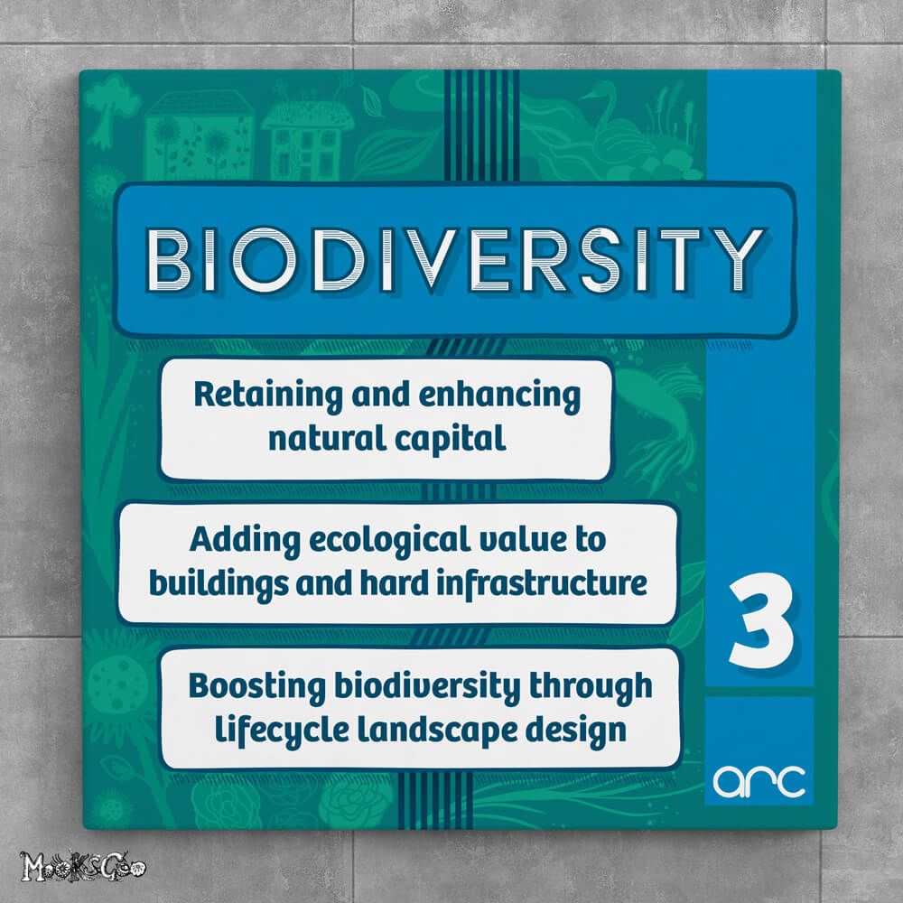Exhibition panel design for Biodiversity: retaining and enhancing natural capital; adding ecological value to buildings and hard infrastructure; and boosting biodiversity through lifecycle landscape design. Designed by MooksGoo