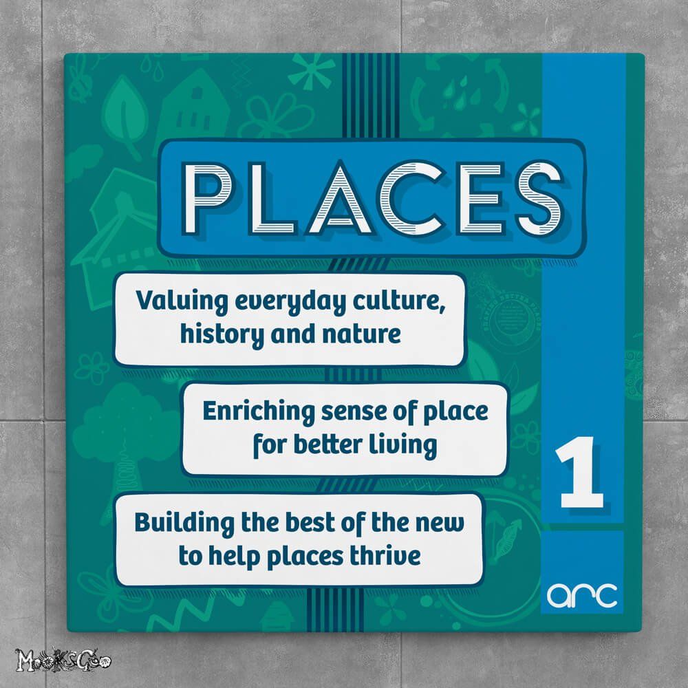 Exhibition panel design for Places: valuing everyday culture, history and nature; enriching sense if place for better living; and building the best of the new to help places thrive. Designed by MooksGoo.