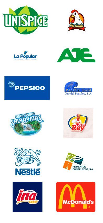 Collage de logotipos de marcas de alimentos y bebidas sobre un fondo blanco, incluyendo .
