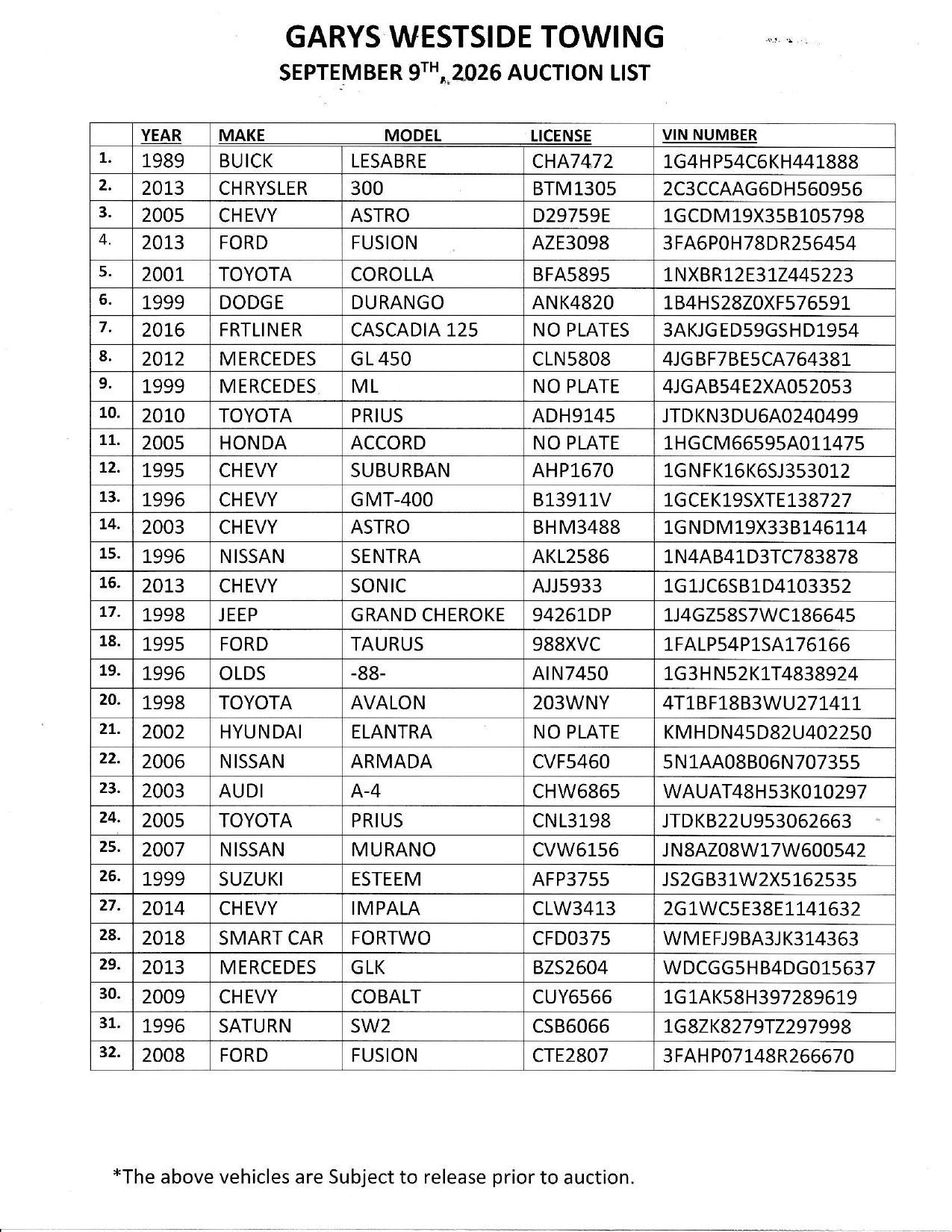 Printed auction list from Gary's Westside Towing with vehicle entries in a table.