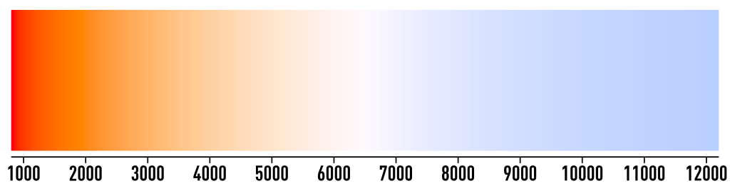 Color Temperature — Williamson, NY — Paleopix Color Temperature — Williamson, NY — Paleopix