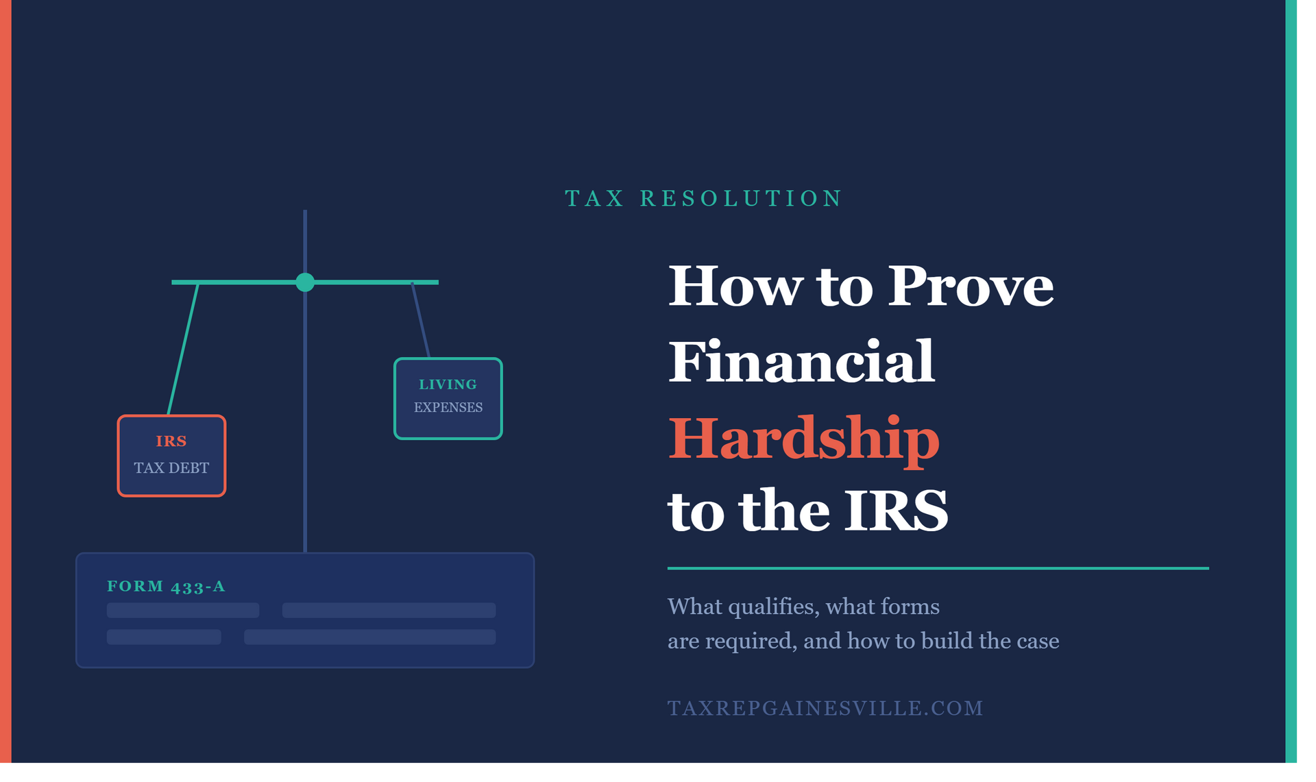 Dark blue article cover titled “How to Prove Financial Hardship to the IRS” with simple infographic icons.