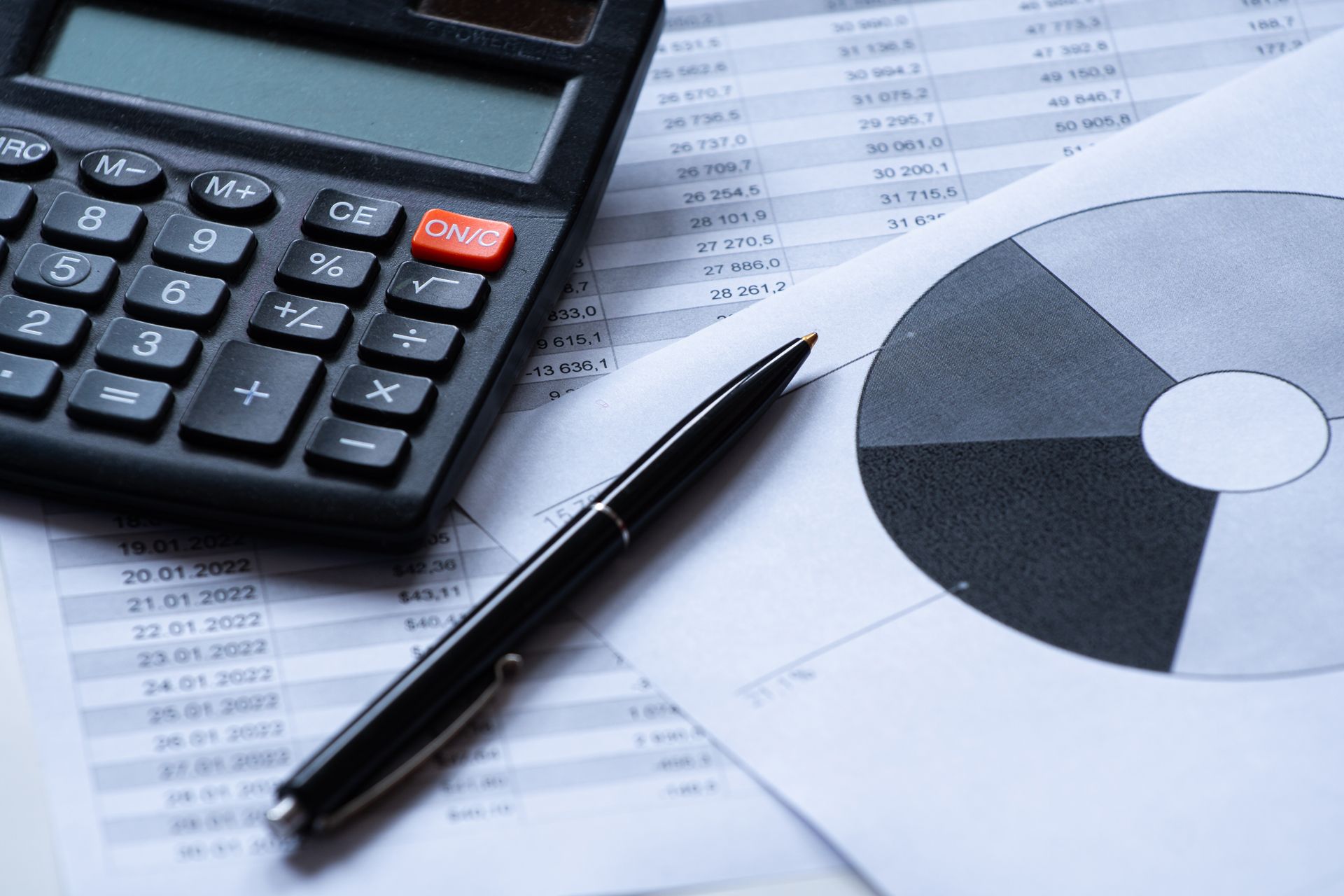 Calculator, pen, and financial charts on a desk, with a pie chart in view.