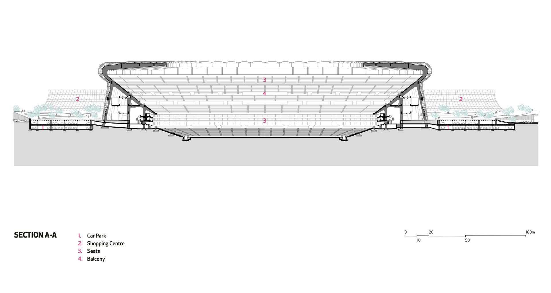 sección longitudinal a-a del estadio azteca mostrando graderías, balcón, centro comercial y estacionamiento