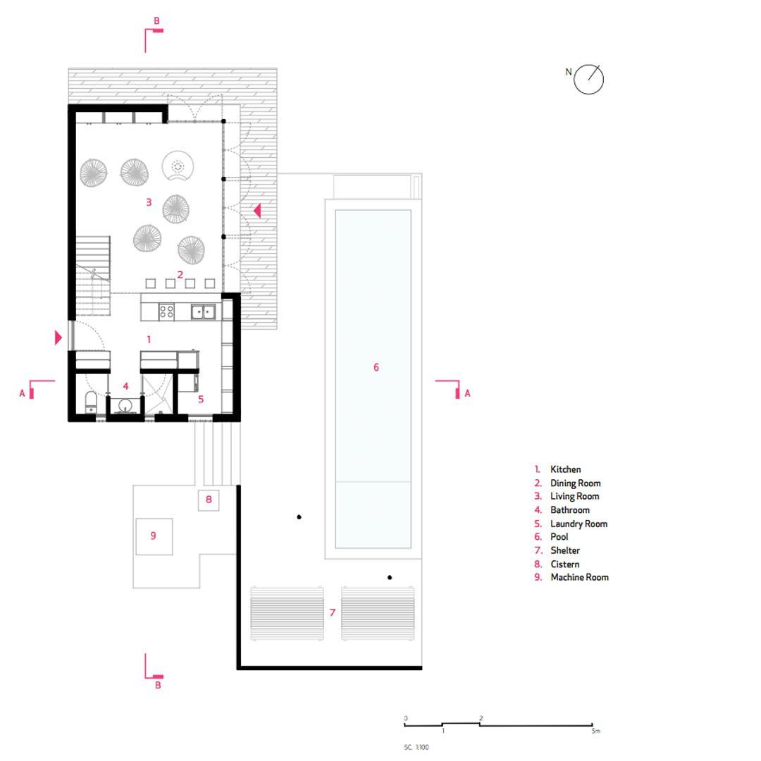 arquitectos arquitectos