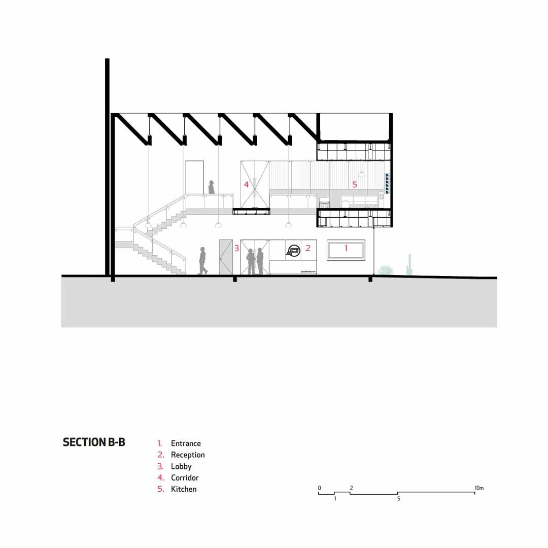 arquitectos en méxico