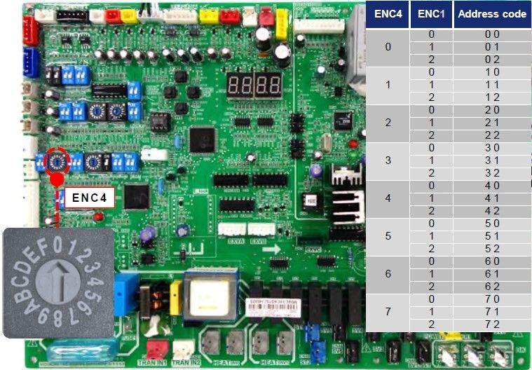 Green electronic circuit board with numbered components and a rotary selector diagram on the right