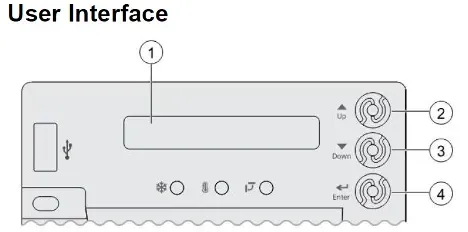 Annotated appliance control panel with display, buttons, and three rotary knobs labeled top, middle, and bottom.