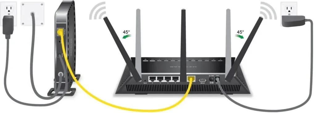 Wi‑Fi router with antennas, connected by yellow and black cables to modem and power outlets