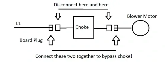 Wiring diagram showing a choke between mains and blower motor, with notes to disconnect here and bypass the choke.