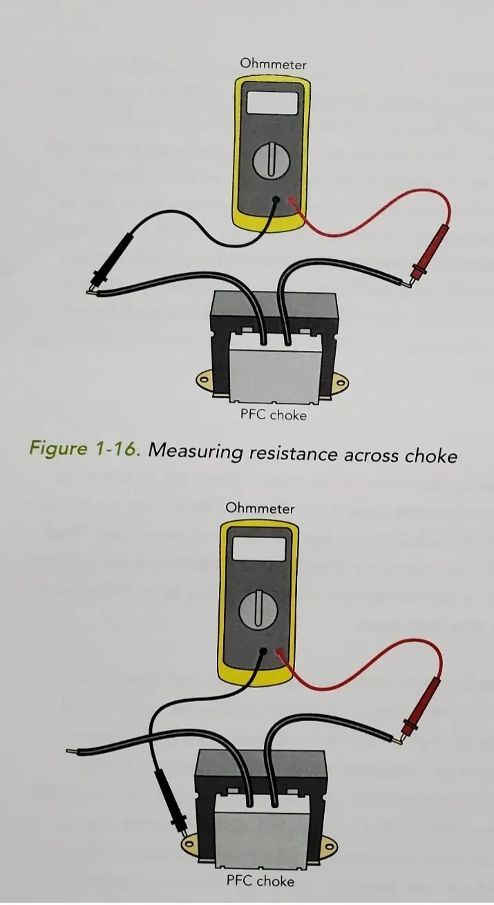 Multimeter connected to a battery with red and black wires, shown in two similar setup diagrams.