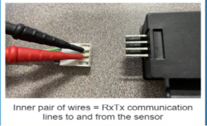 Close-up of red and black wires connected to a small plug beside a black connector, with communication labels.