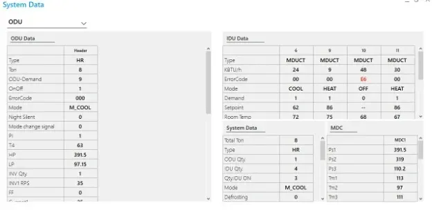 System Data dashboard with CPU and disk usage tables in a light gray interface