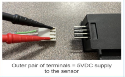 Red and black probes beside a 4-pin connector; caption notes outer terminals provide 5VDC to the sensor