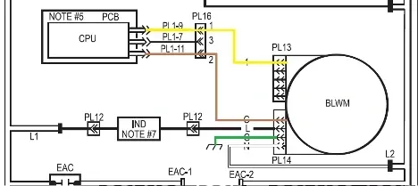 Electrical wiring diagram linking a CPU board to a turbine unit with labeled connectors and colored lines