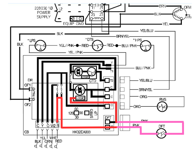 Annotated electrical wiring diagram with red and pink highlighted circuit paths and labeled components