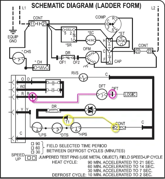 Black-and-white ladder-form schematic diagram with colored highlighted paths in magenta and yellow.