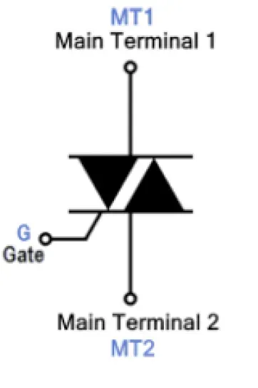 Triac symbol with gate labeled G and terminals MT1 and MT2