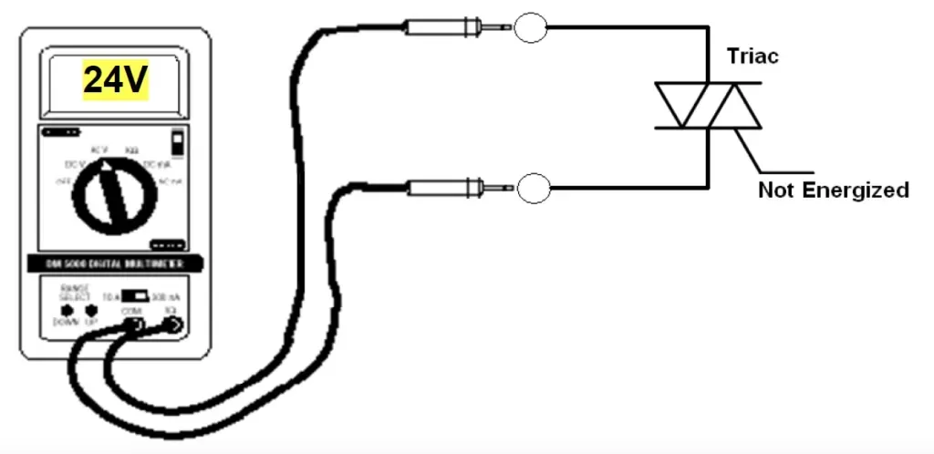 24V multimeter testing a triac circuit with a disconnected load labeled “Not Energized”
