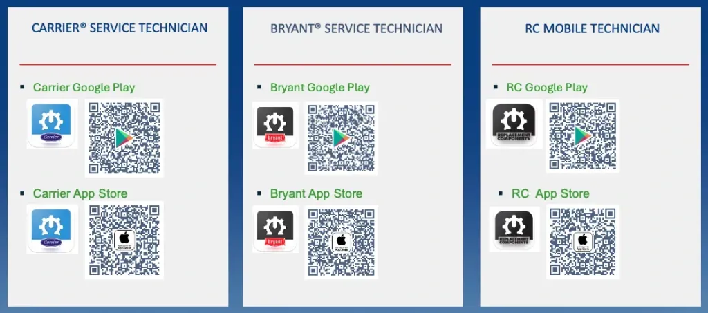 Three-panel poster with English, Arabic, and QR codes for app download links.
