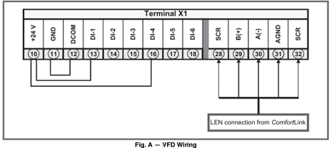 VFD wiring diagram showing terminal X1 connections and a line connection from contactor K1.