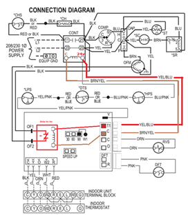 Wiring connection diagram with labeled components, colored lines, and a red-highlighted circuit path on a white background