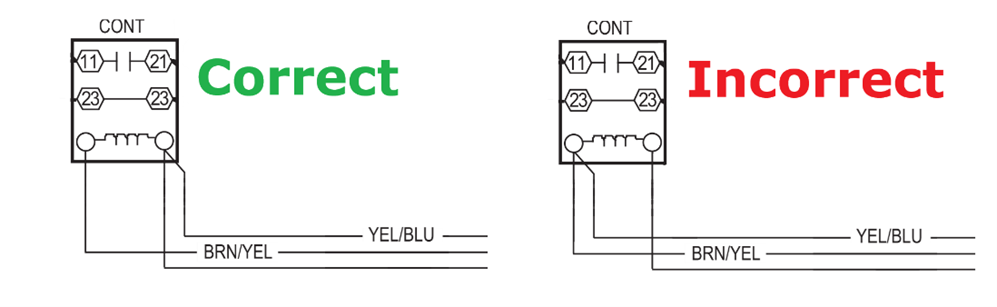 Diagram comparing correct and incorrect outlet placement along a wall.