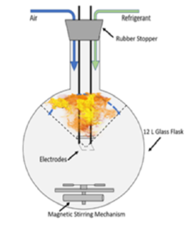 Labeled lab flask setup with electrodes and magnetic stirrer, showing a flame and air/refrigerant tubes