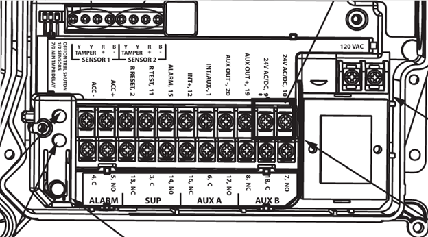 Black-and-white wiring diagram of an alarm/control panel with labeled terminal blocks and connectors.