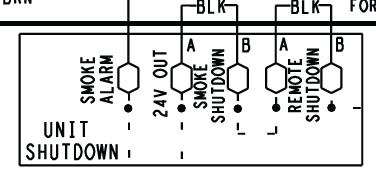 Wiring diagram for smoke alarm unit shutdown, showing 24V out and remote smoke shutdown terminals.