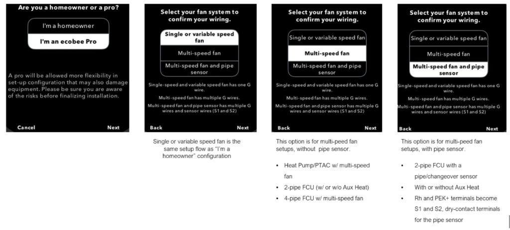 Four-panel black meme graphic with white text and a centered button in each panel