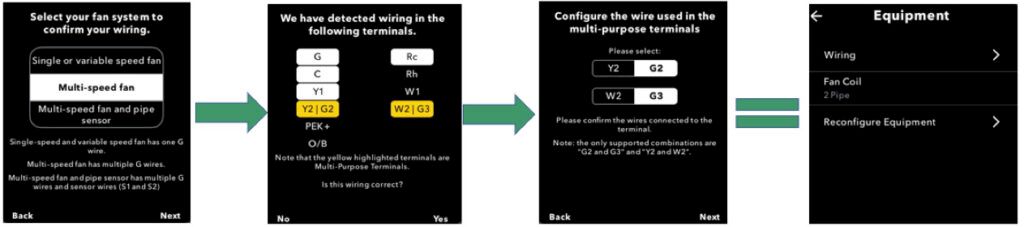 Four phone screenshots showing a dark app UI flow with arrows between steps and confirmation messages.