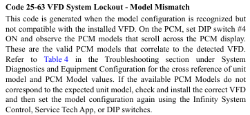 Code 25-63 VFD System Lockout message with model mismatch and PCM compatibility instructions