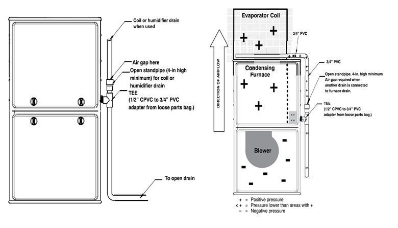 Annotated front and side view of a rechargeable battery compartment with labeled parts and dimensions