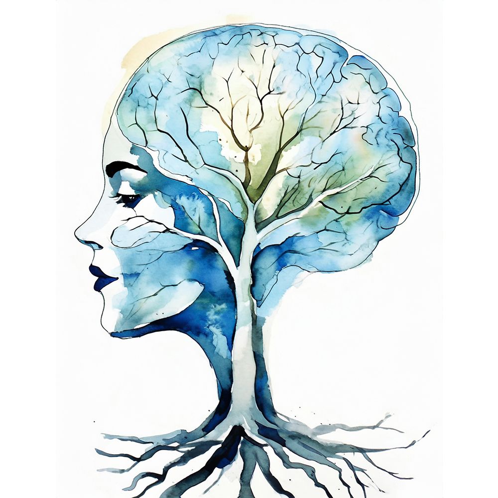 Resilience, Growth & Well-Being Outcomes