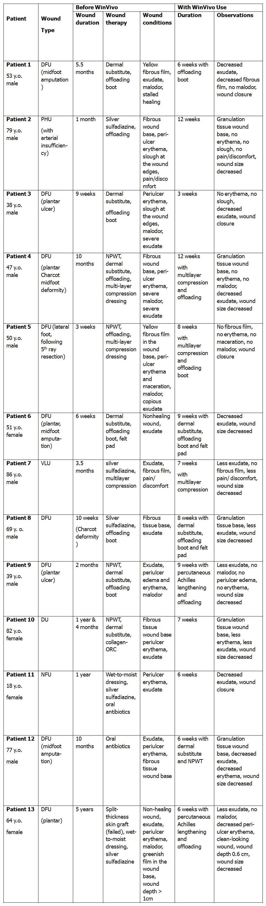 A long list of numbers and letters on a white background