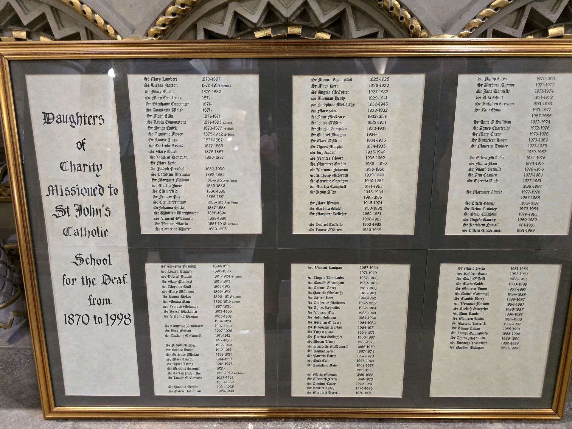 Framed list of names.