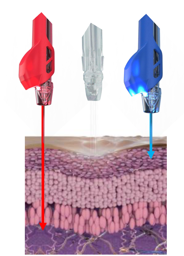 HydraJet LED NASA Technology treatment
