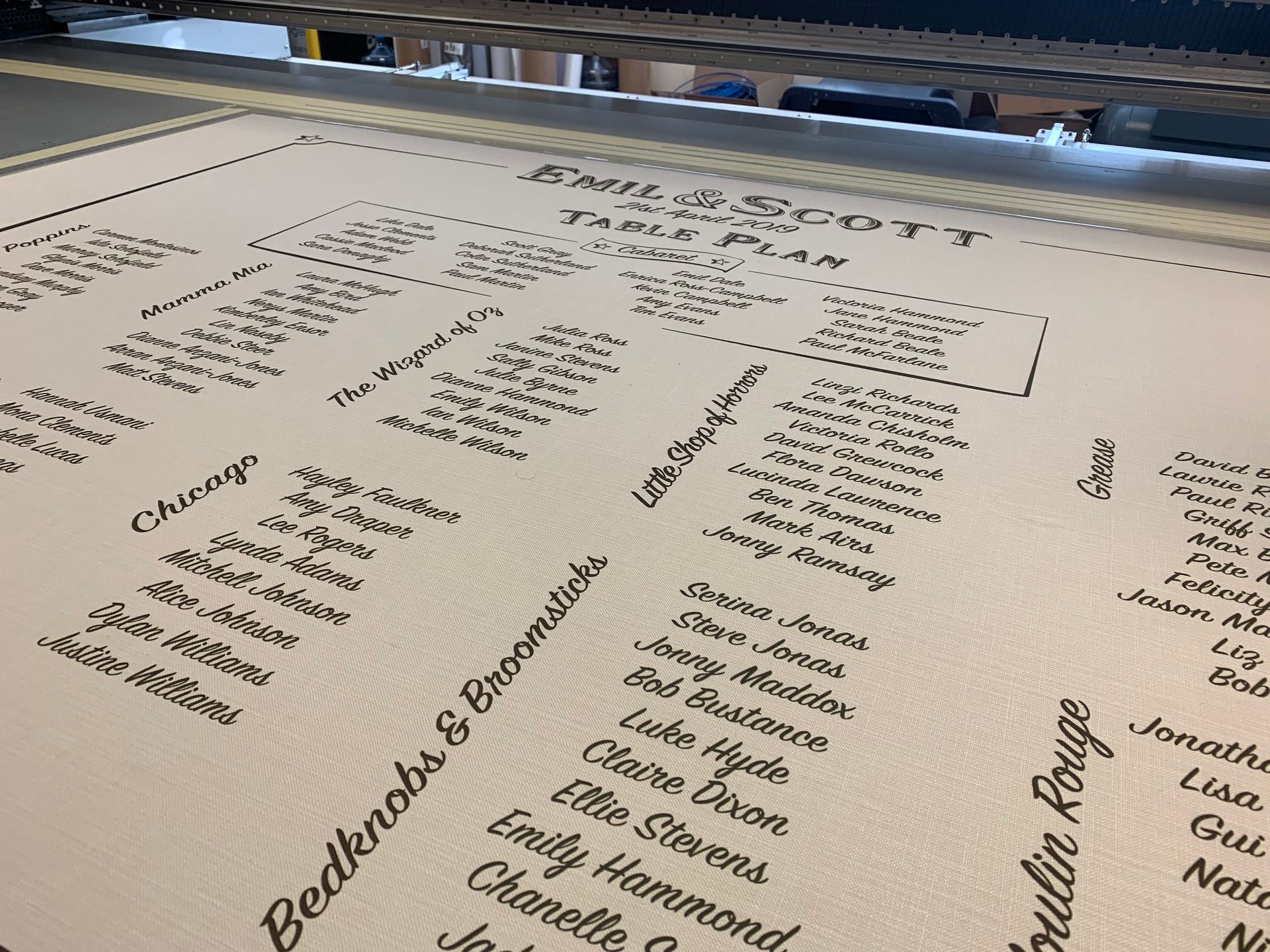 Wedding seating plan large sheet print