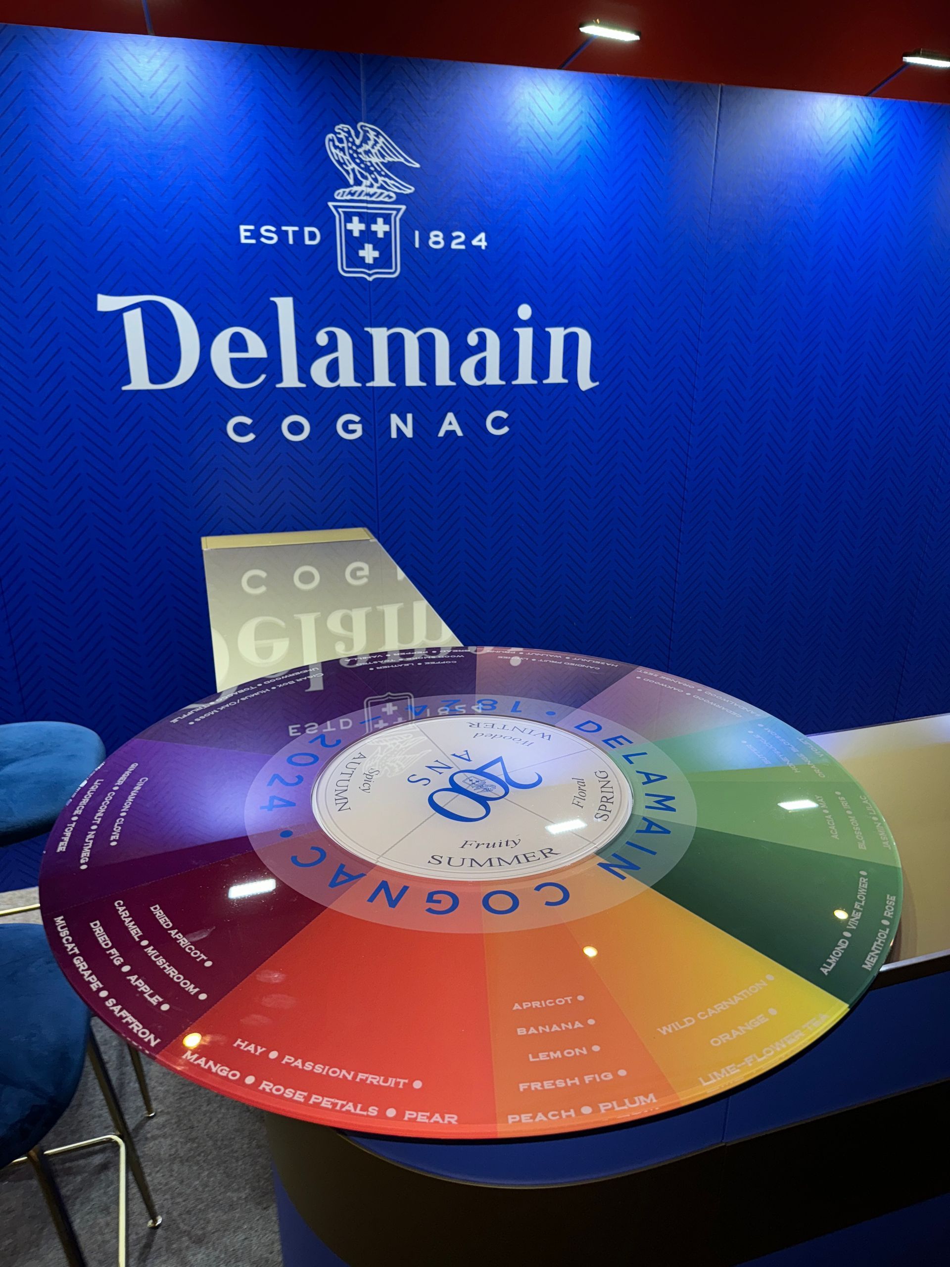 Printed perspex table celebrating the many Delamain Cognac flavours