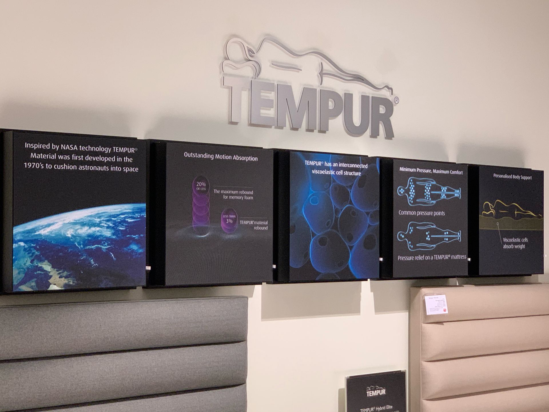 Stretch cloth light boxes for Tempur